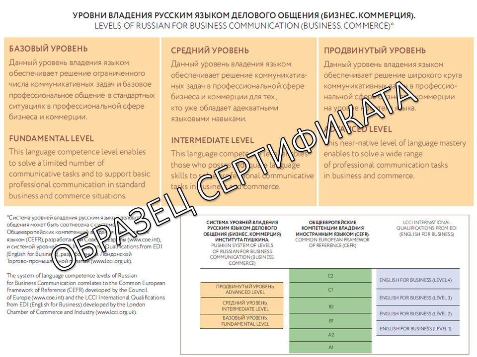 Страховой сертификат образец