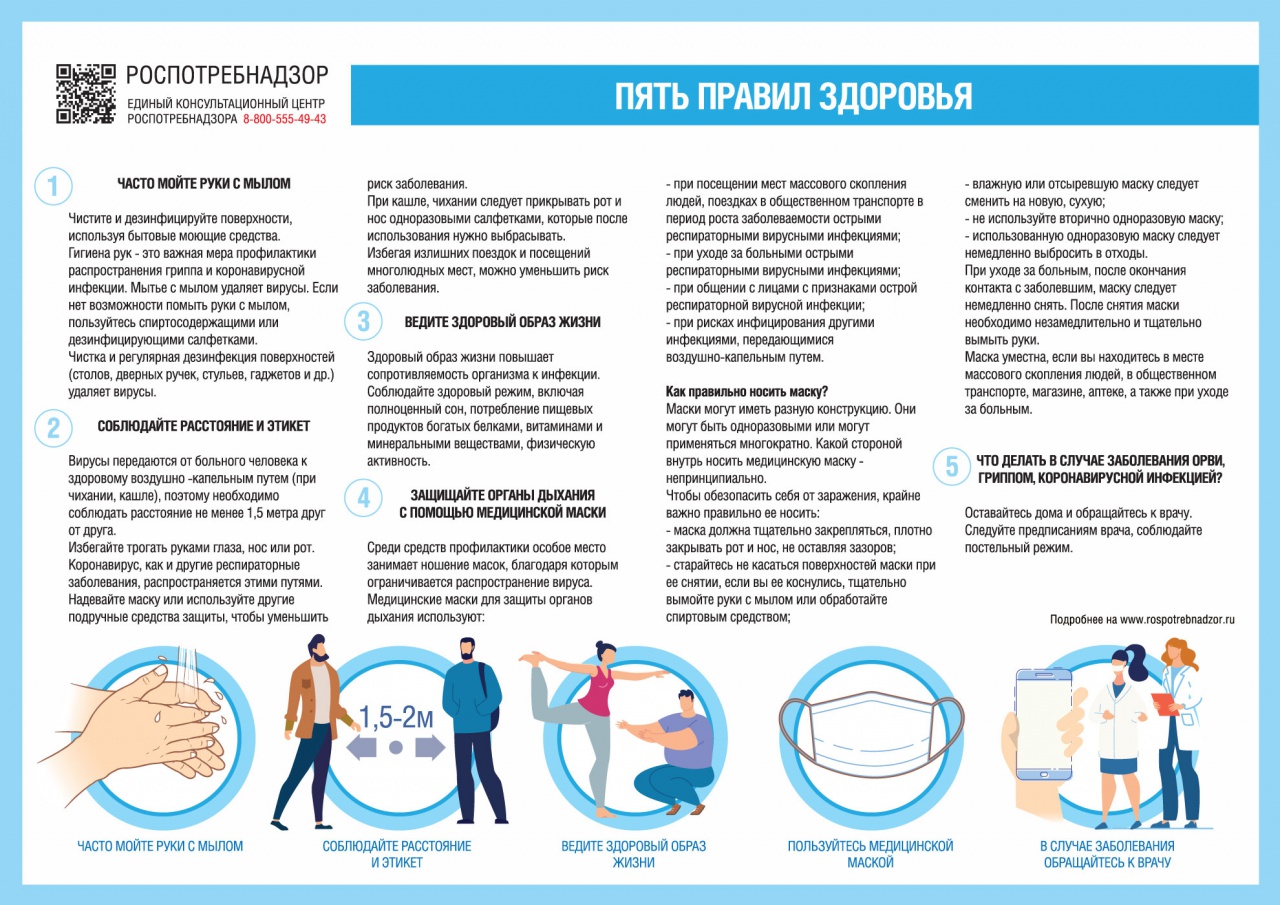 Covid-19 - Институт русского языка им. А.С. Пушкина